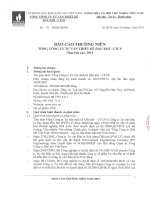 Báo cáo thường niên năm 2015 - Tổng Công ty Tư vấn Thiết kế Dầu khí-CTCP