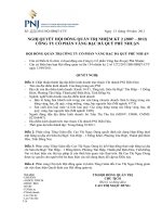 Nghị quyết Hội đồng Quản trị ngày 13-9-2011 - Công ty Cổ phần Vàng bạc Đá quý Phú Nhuận