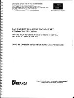 Báo cáo tài chính quý 2 năm 2014 (đã soát xét) - Công ty Cổ phần Dược phẩm Dược liệu Pharmedic