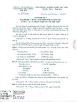 Nghị quyết Đại hội cổ đông thường niên - Công ty Cổ phần Chăn nuôi Phú Sơn