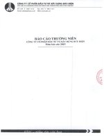 Báo cáo thường niên năm 2015 - Công ty Cổ phần Đầu tư và Xây dựng Bưu điện