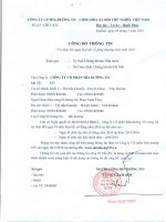 Nghị quyết Hội đồng Quản trị - Công ty cổ phần Mía đường 333