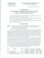 Nghị quyết Đại hội cổ đông thường niên năm 2013 - Công ty cổ phần Mía đường 333