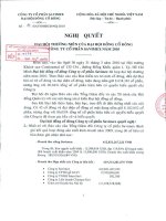 Nghị quyết Đại hội cổ đông thường niên năm 2010 - Công ty Cổ phần Hợp tác kinh tế và Xuất nhập khẩu SAVIMEX