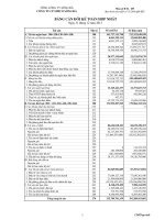 Báo cáo tài chính hợp nhất quý 4 năm 2013 - Công ty Cổ phần Simco Sông Đà