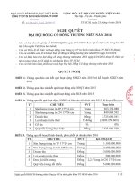 Nghị quyết Đại hội cổ đông thường niên - Công ty Cổ phần In Sách giáo khoa tại Tp.Hồ Chí Minh