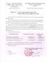 Báo cáo KQKD hợp nhất quý 3 năm 2015 - Công ty Cổ phần Quốc Cường Gia Lai