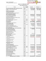 Báo cáo tài chính hợp nhất quý 2 năm 2015 - Công ty Cổ phần Sông Đà 7