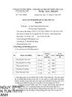 Báo cáo tình hình quản trị công ty - Công ty Cổ phần Công trình Giao thông Vận tải Quảng Nam