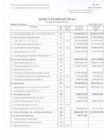 Báo cáo tài chính quý 2 năm 2011 - Công ty Cổ phần Kết cấu Kim loại và Lắp máy Dầu khí