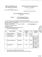 Báo cáo tình hình quản trị công ty - Công ty cổ phần Đầu tư và Phát triển Đô thị Sài Đồng