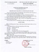 Nghị quyết Hội đồng Quản trị - Công ty cổ phần Địa ốc Dầu khí