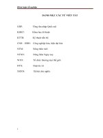 Luận văn tốt nghiệp   vị TRÍ, VAI TRÒ của CHUYÊN đề “TAM NÔNG” TRÊN báo NÔNG THÔN NGÀY NAY