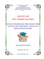 Đánh giá tình hình thực hiện chủ trương xây dựng nông thôn mới của nhà nước tại huyện nam đông