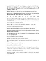 Nghị quyết Đại hội cổ đông thường niên năm 2008 - Công ty Cổ phần Bóng đèn Phích nước Rạng Đông