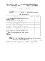 Danh gia tre cuoi nam 20152016 (1)