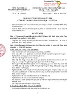 Nghị quyết Hội đồng Quản trị - Công ty Cổ phần Xuất nhập khẩu Tổng hợp I Việt Nam
