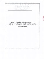 Báo cáo tài chính hợp nhất quý 3 năm 2015 - Công ty cổ phần Ô tô Trường Hải