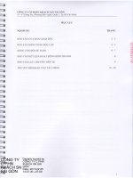 Báo cáo tài chính năm 2014 (đã kiểm toán) - Công ty Cổ phần Khách sạn Sài Gòn