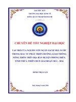 Vai trò của nguồn vốn ngân sách nhà nước trong đầu tư phát triển đường giao thông nông thôn trên địa bàn huyện phong điền, tỉnh thừa thiên huế giai đoạn 2011   2014