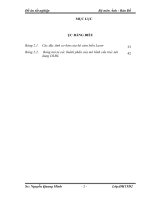 Ứng dụng sản phẩm Lidar và dữ liệu ảnh số trong xây dựng cơ sở dữ liệu nền địa lý tỷ lệ lớn khu vực thành phố