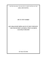 QUY HOẠCH HỆ THỐNG QUẢN LÍ CHẤT THẢI RẮN  CHO THÀNH PHỐ NAM ĐỊNH, TỈNH NAM ĐỊNH GIAI ĐOẠN 20202030