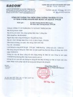 Nghị quyết Đại hội cổ đông thường niên - Công ty Cổ phần Đầu tư và Phát triển Sacom