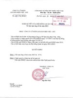 Nghị quyết Hội đồng Quản trị - Công ty Cổ phần Que hàn điện Việt Đức