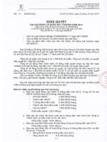 Nghị quyết Đại hội cổ đông bất thường - Công ty Cổ phần Khách sạn Sài Gòn