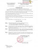 Nghị quyết Hội đồng Quản trị - Công ty Cổ phần Địa ốc Sài Gòn Thương Tín