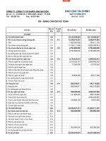 Báo cáo tài chính quý 4 năm 2015 - Công ty Cổ phần Khách sạn Sài Gòn