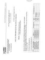 Báo cáo tình hình quản trị công ty - Công ty Cổ phần In Sách giáo khoa tại Tp.Hồ Chí Minh