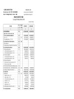 Báo cáo tài chính công ty mẹ quý 2 năm 2010 - Công ty Cổ phần Hợp tác kinh tế và Xuất nhập khẩu SAVIMEX