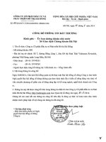 Nghị quyết Đại hội cổ đông thường niên - Công ty cổ phần Đầu tư và Phát triển Đô thị Sài Đồng