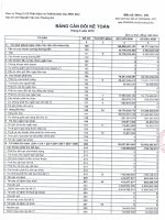 Báo cáo tài chính quý 2 năm 2015 - Công ty Cổ phần Sách và Thiết bị Giáo dục Miền Nam