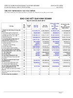 Báo cáo tài chính quý 4 năm 2013 - Công ty cổ phần Sách Giáo dục tại T.P Hồ Chí Minh