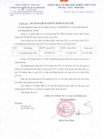 Báo cáo tài chính năm 2015 (đã kiểm toán) - Công ty Cổ phần Đầu tư và Xây lắp Sông Đà