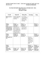 Đề kiểm tra HK II lịch sử 7