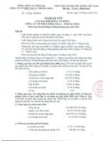 Nghị quyết đại hội cổ đông ngày 16-4-2010 - Công ty Cổ phần Sông Đà 11 Thăng Long