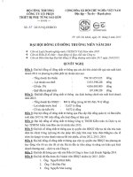 Nghị quyết Đại hội cổ đông thường niên - Công ty Cổ phần Thiết bị Phụ tùng Sài Gòn