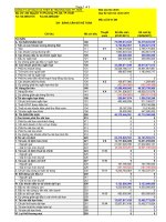 Báo cáo tài chính công ty mẹ quý 2 năm 2011 - Công ty Cổ phần Sách và Thiết bị trường học Tp. Hồ Chí Minh