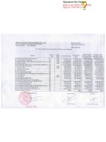 Báo cáo tài chính hợp nhất quý 4 năm 2013 - Công ty Cổ phần Sách và Thiết bị trường học Tp. Hồ Chí Minh