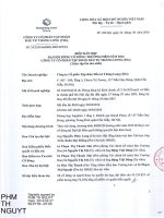 Nghị quyết Đại hội cổ đông thường niên - Công ty Cổ phần Tập đoàn Đầu tư Thăng Long