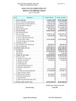 Báo cáo tài chính quý 4 năm 2009 - Công ty cổ phần Sách Giáo dục tại T.P Hồ Chí Minh