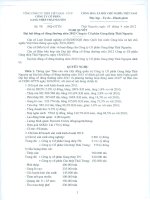 Nghị quyết Đại hội cổ đông thường niên năm 2012 - Công ty cổ phần Gang thép Thái Nguyên