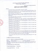 Nghị quyết đại hội cổ đông ngày 22-04-2011 - Công ty Cổ phần SCI