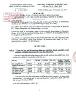 Nghị quyết Đại hội cổ đông thường niên năm 2011 - Công ty Cổ phần Nước giải khát Chương Dương