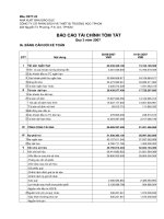 Báo cáo tài chính quý 3 năm 2007 - Công ty Cổ phần Sách và Thiết bị trường học Tp. Hồ Chí Minh