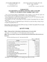 Nghị quyết đại hội cổ đông ngày 28-4-2010 - Công ty Cổ phần Công nghiệp Thủy sản