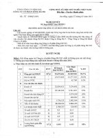 Nghị quyết Hội đồng Quản trị ngày 28-07-2011 - Công ty Cổ phần Sông Đà 9.01